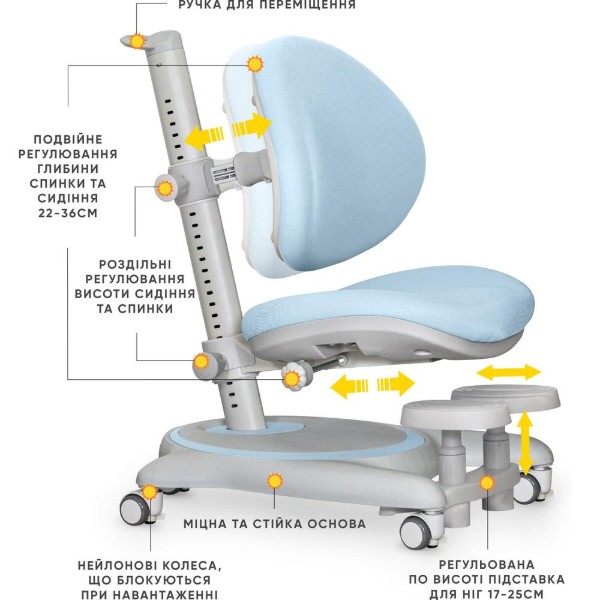 Фото - Крісло дитяче Mealux Ortoback Base Blue (Y-508 KBL Base)